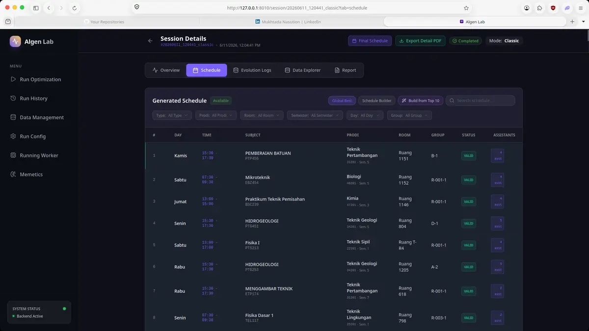 Dashboard Algen Lab dengan jadwal hasil optimasi dan status valid.